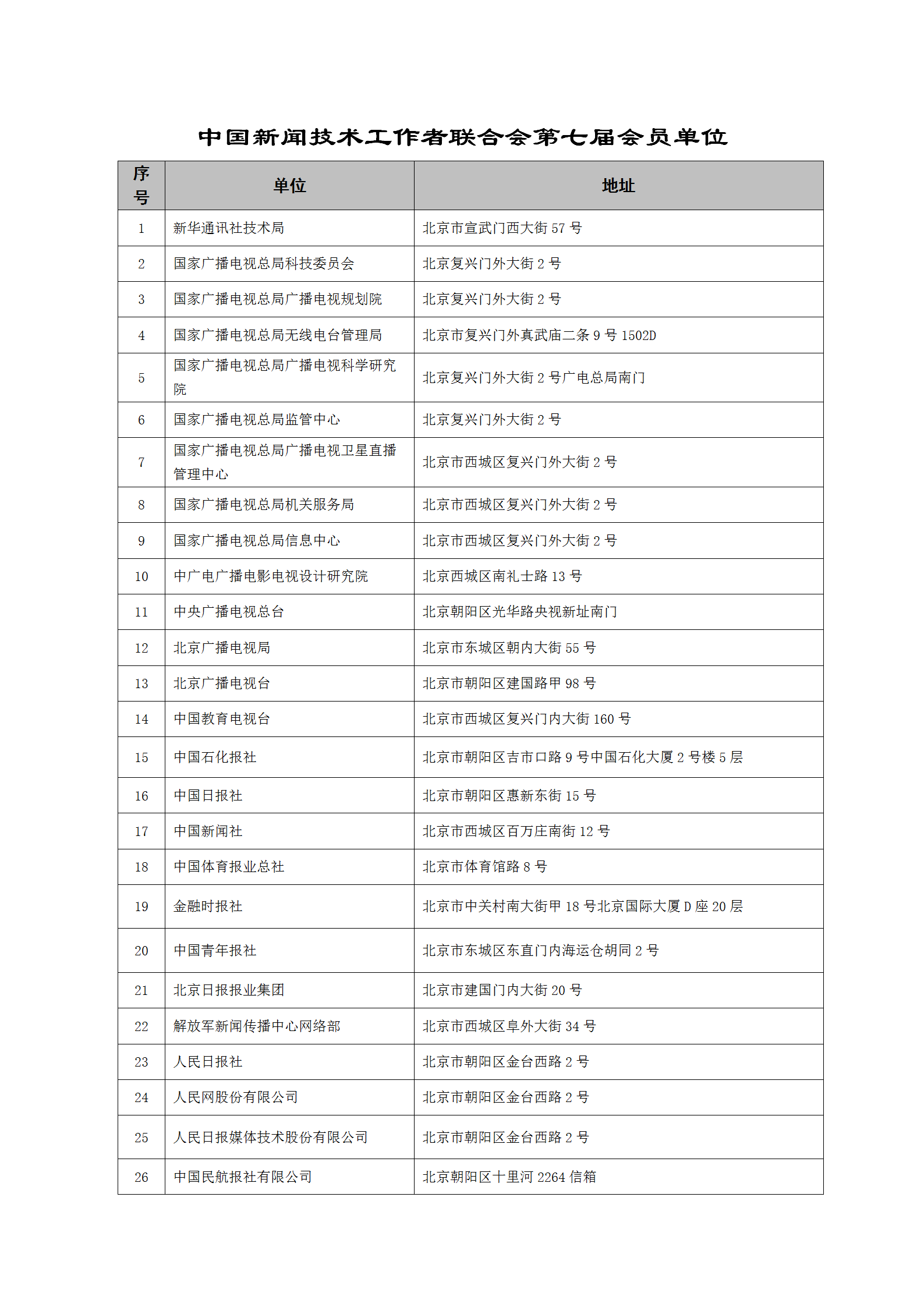 中國新聞技術工作者聯(lián)合會第七屆會員單位-2023.9.10(1)_01.png