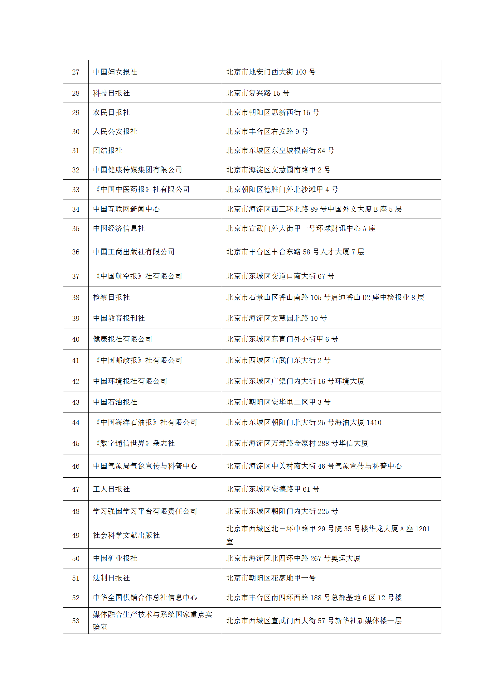 中國新聞技術工作者聯(lián)合會第七屆會員單位-2023.9.10(1)_02.png