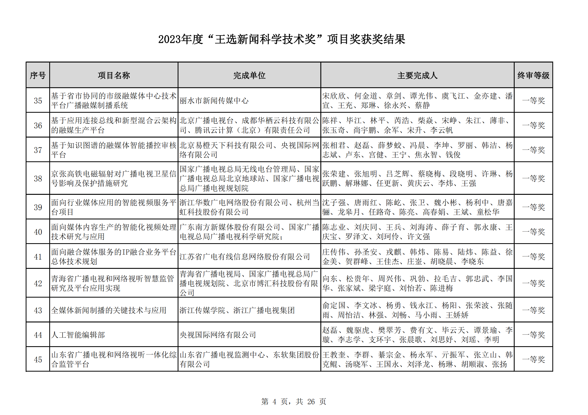 2023王選獎項(xiàng)目獲獎結(jié)果公示(11)_03.png