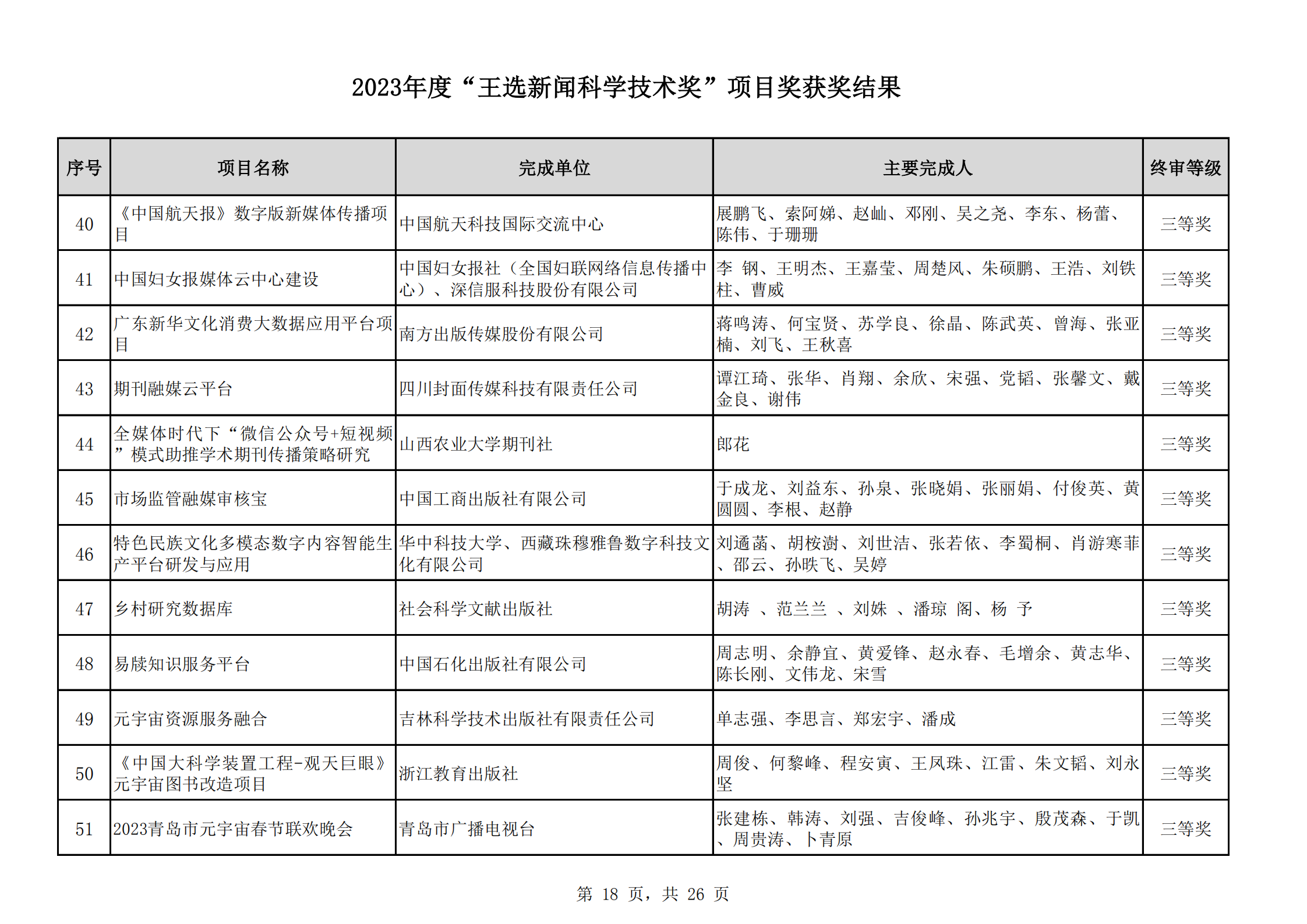 2023王選獎項(xiàng)目獲獎結(jié)果公示(11)_17.png